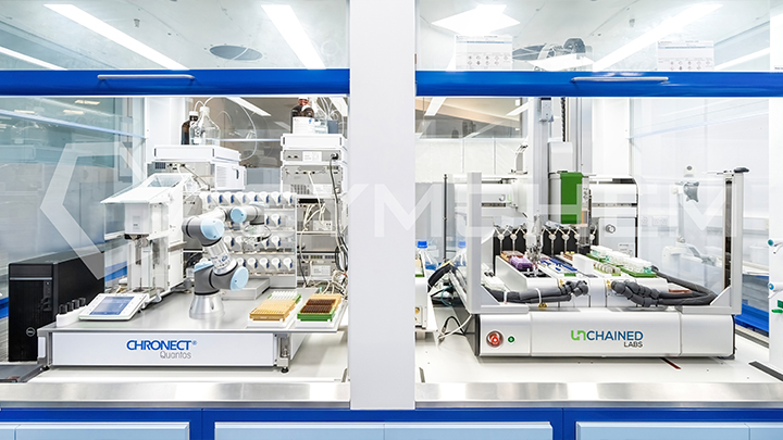 High-Throughput Experimentation